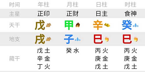 吉言起名网生辰八字排盘分析，吉言起名15696012236