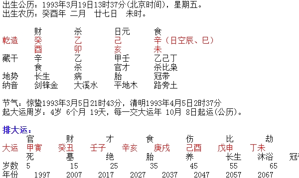 食神制杀格女性脾气图片