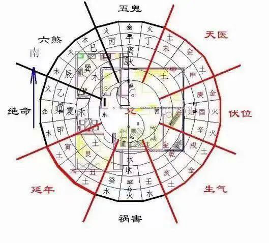 宝宝的名字需要和父母的八字结合吗？