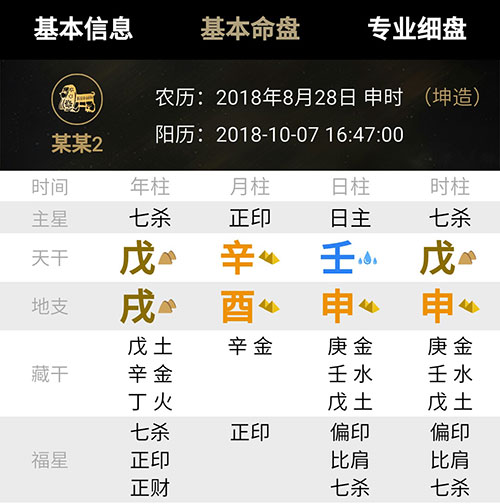 吉言起名网八字分析,女宝宝壬水生于酉月八字