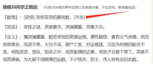 某知名易学网站对钟睒睒名字的打分