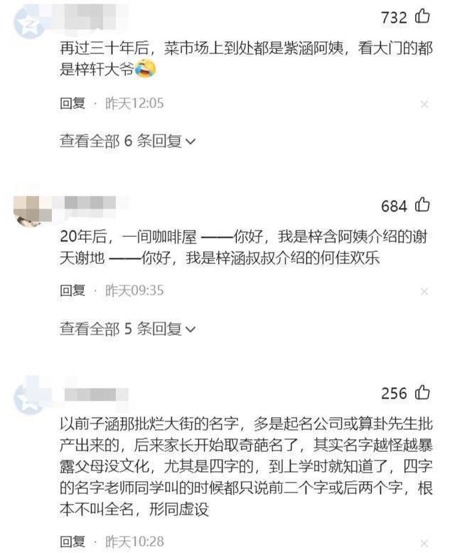 现在类似子轩，梓涵之类的名字已经烂大街了